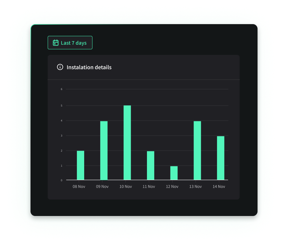 Screenshot of developer's console app installations box