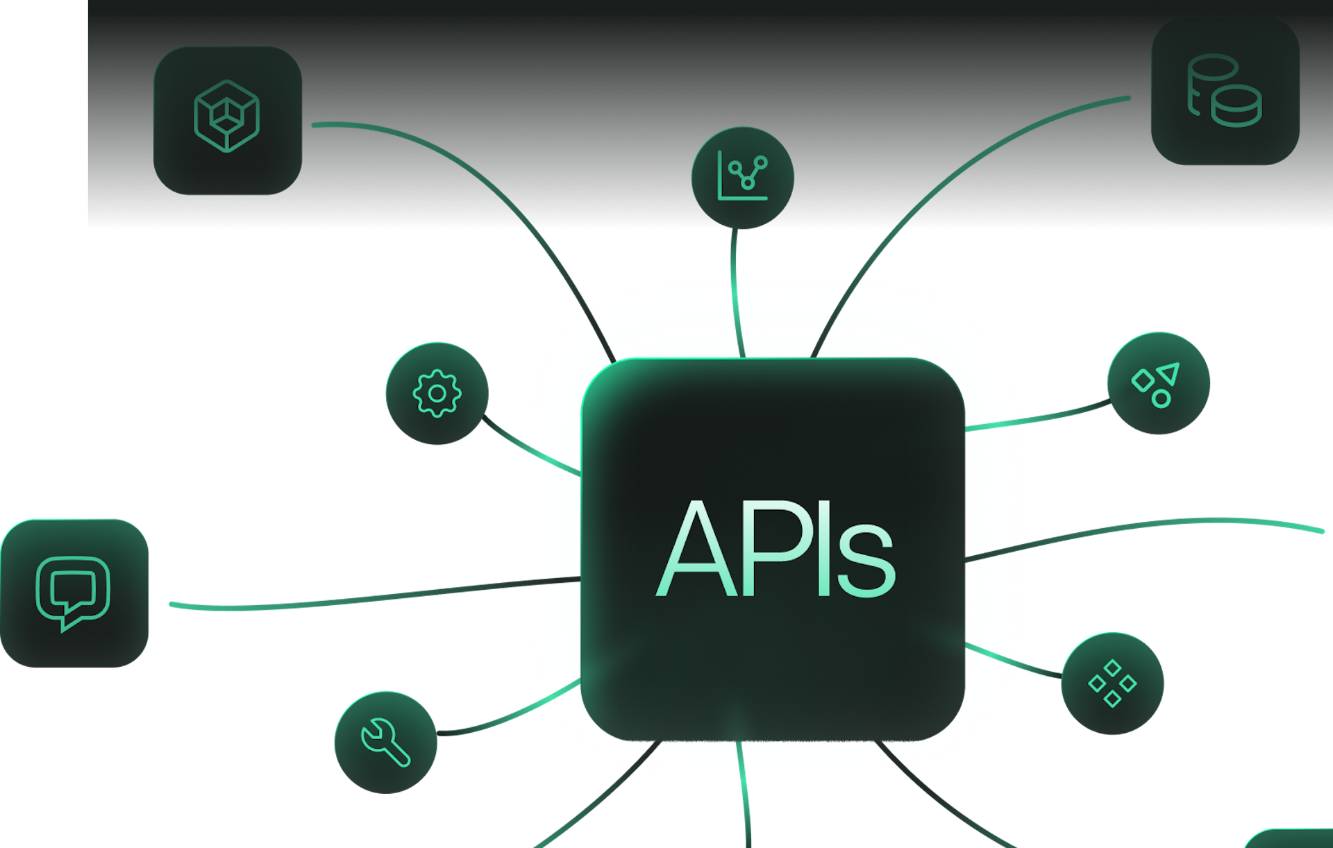 API Console image