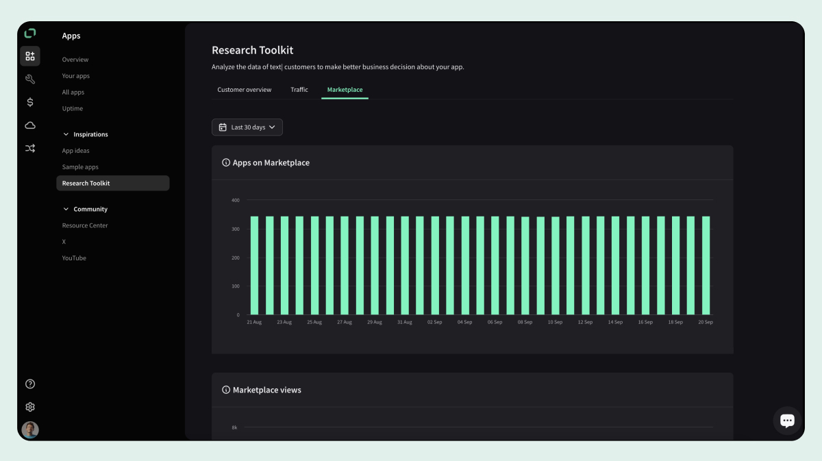 LiveChat Research Toolkit Marketplace