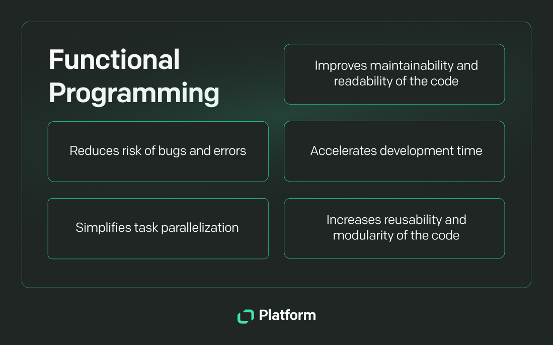 Text Platform functional programming benefits