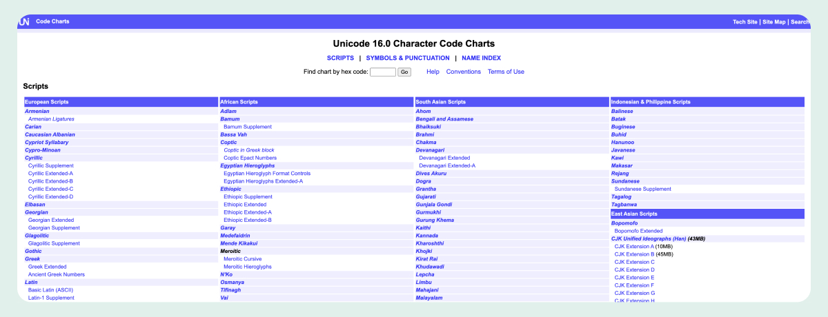 Unicode charts website